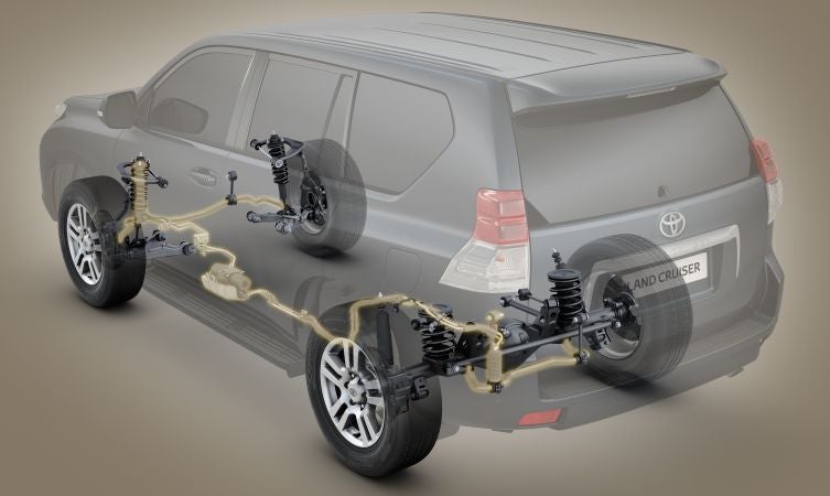 Toyota of Denton - How Does the Toyota Kinetic Dynamic Suspension System Work?